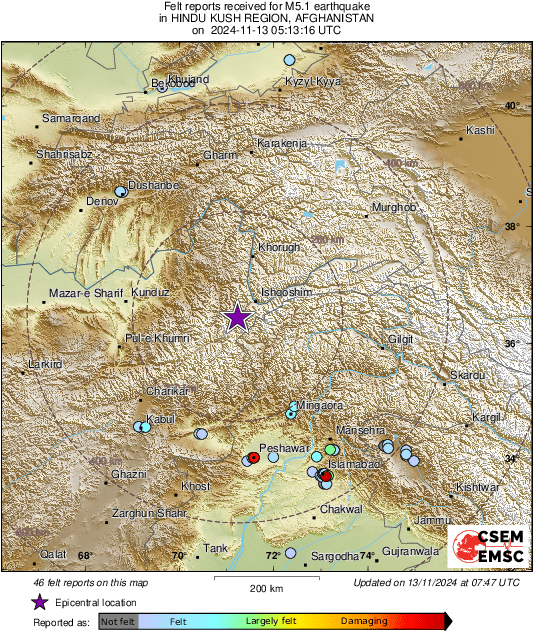 intensity map